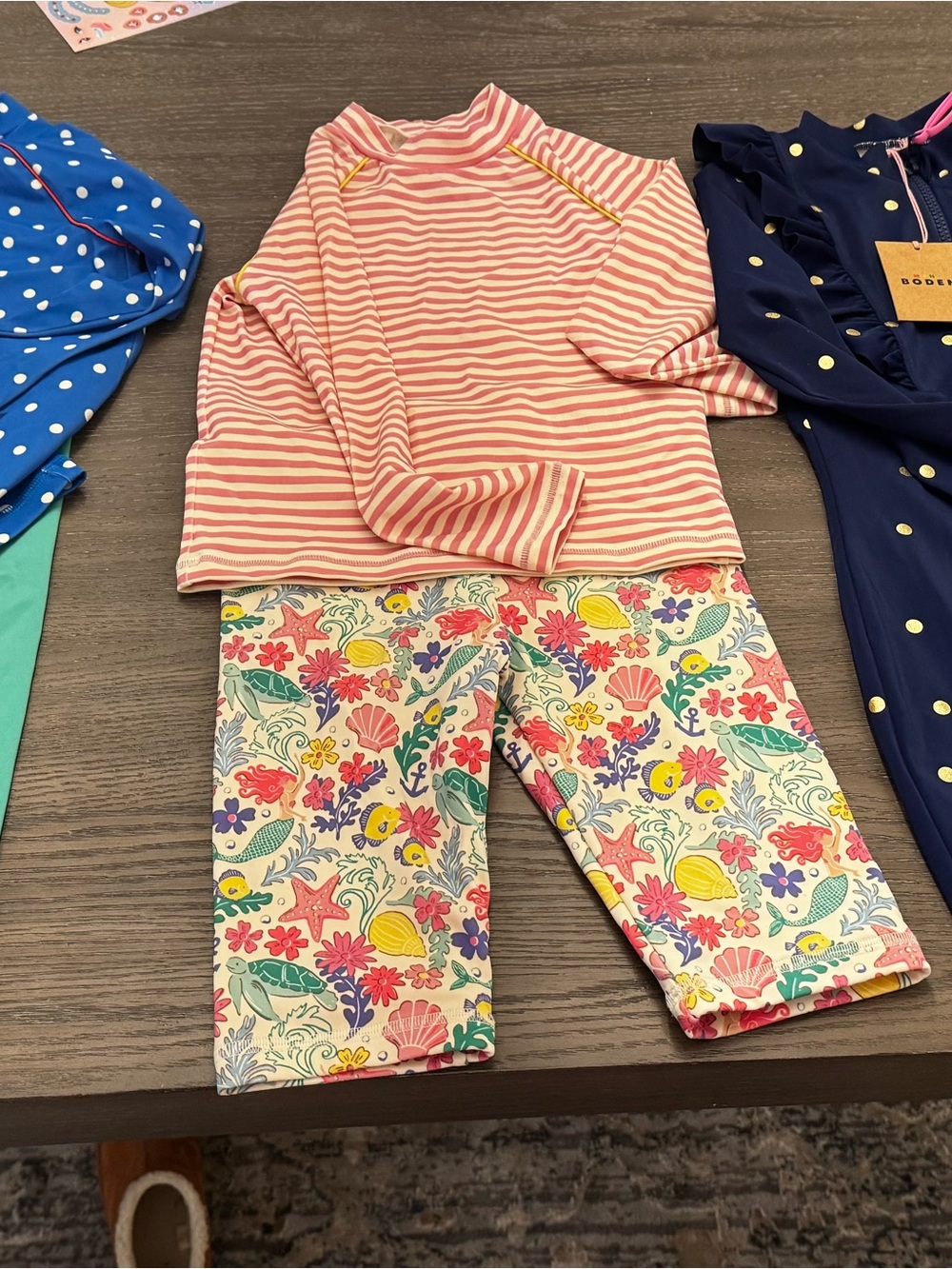 Boden Rashguard Set - Picture 5 of 5